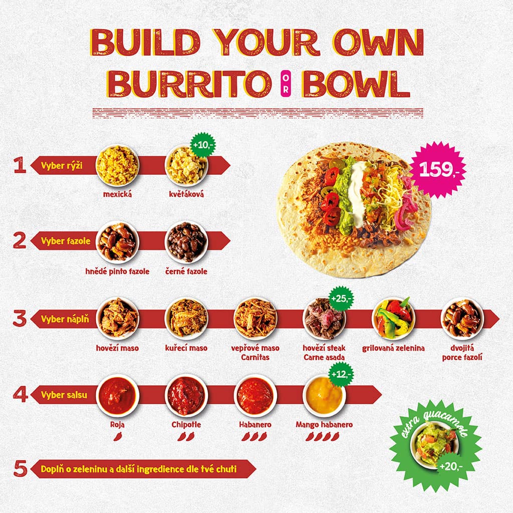<H1> Burrito ? Bowl ? Jalapeňos ? Rád si sestavíš jídlo sám podle svých aktuálních chutí  ? Přesně pro tebe je sekce Build your own. 